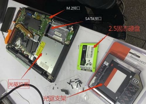 新手小白升級電腦時該如何選擇固態硬盤？一篇千字長文告訴你